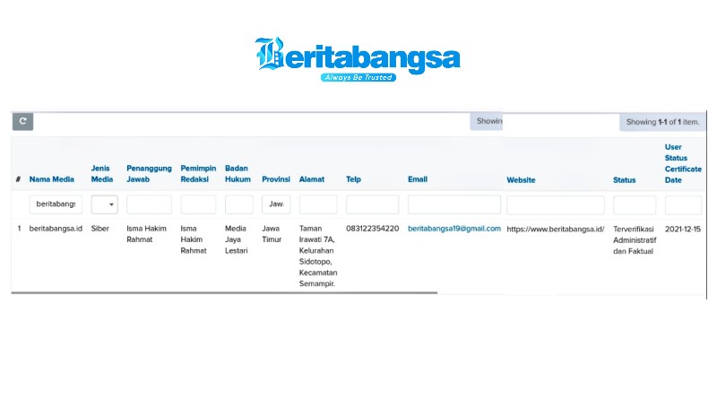 Tangkapan layar website Dewan Pers yang menunjukkan perubahan domain beritabangsa.com ke beritabangsa.id